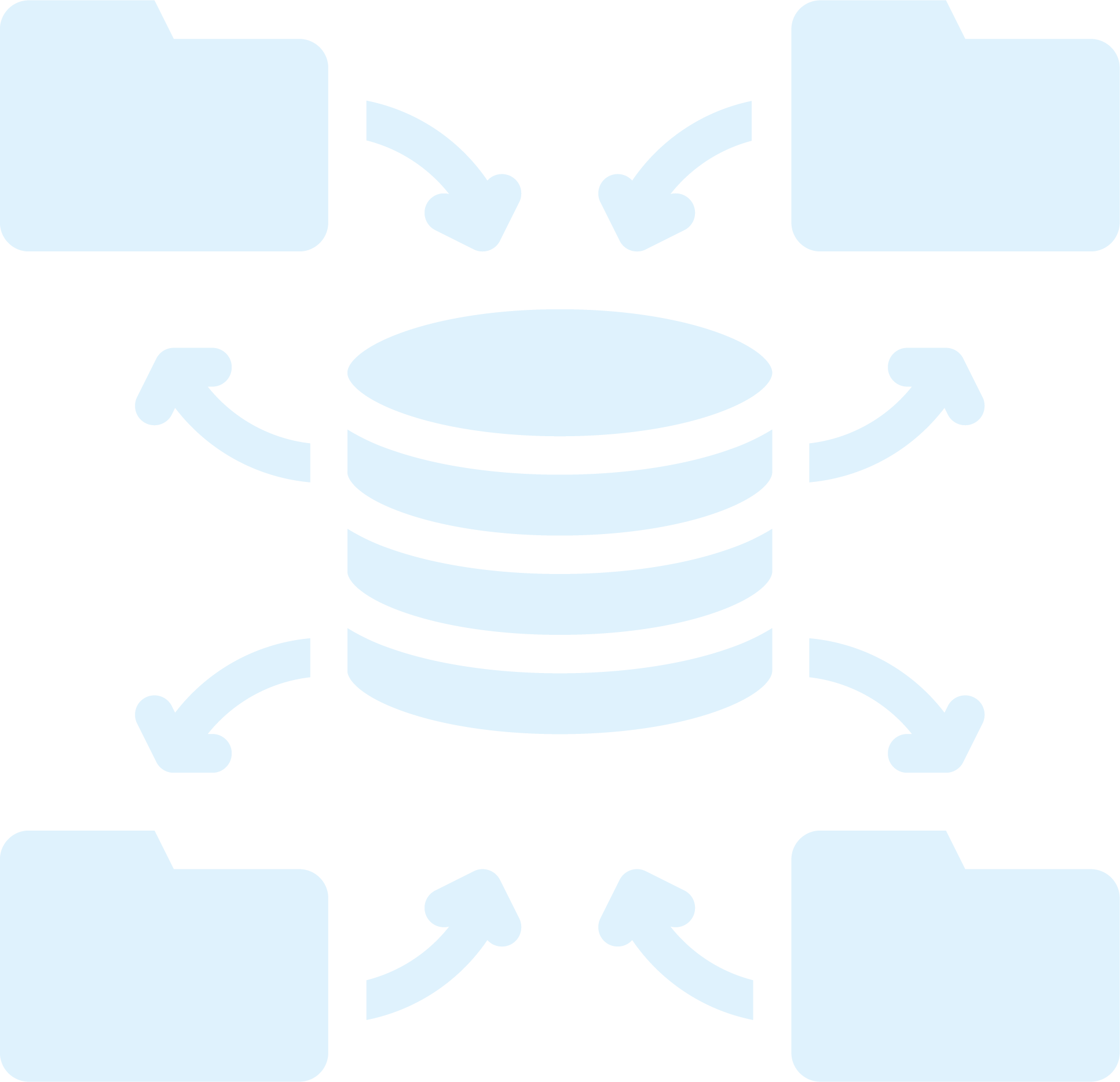 Hadoop Integration