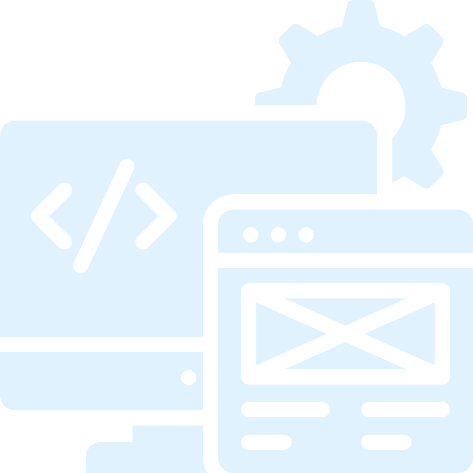 React Native App Development
