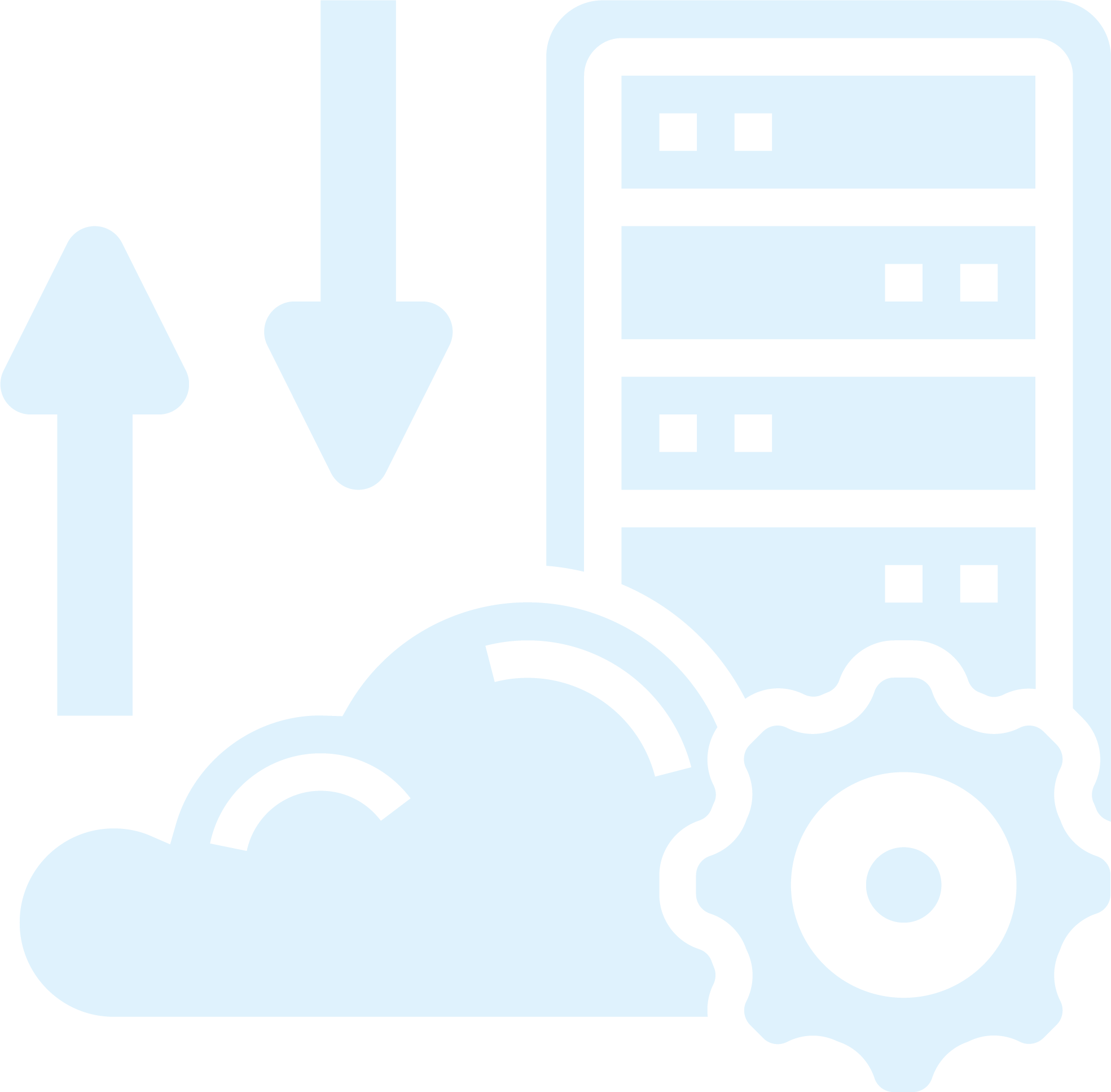 Migration to React