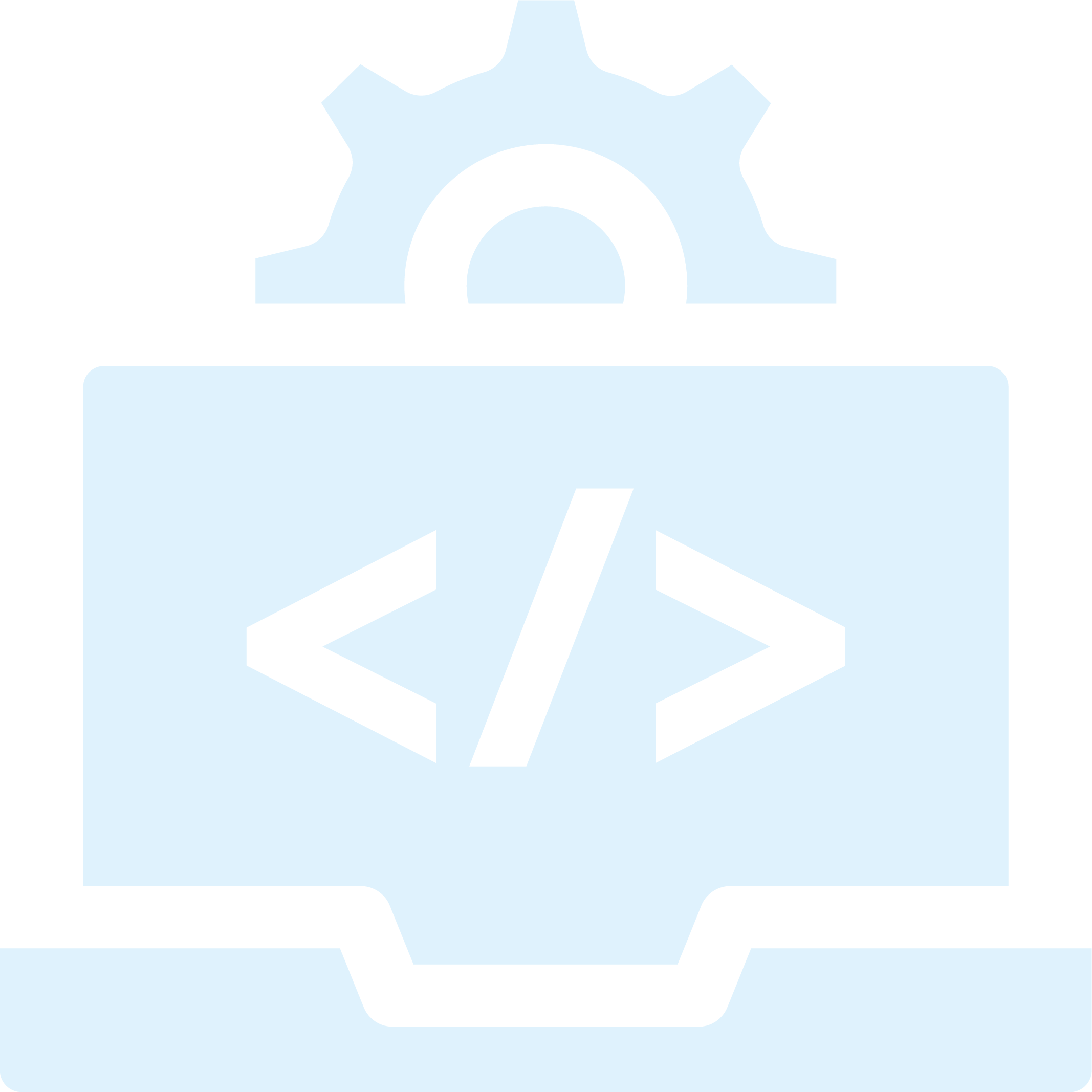 Technical Support