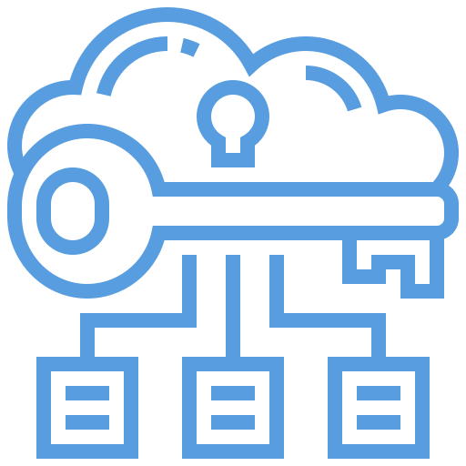 Cloud Access Management